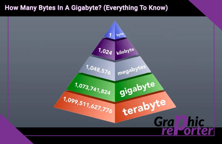 How Many Bytes In A Gigabyte? (Everything To Know)