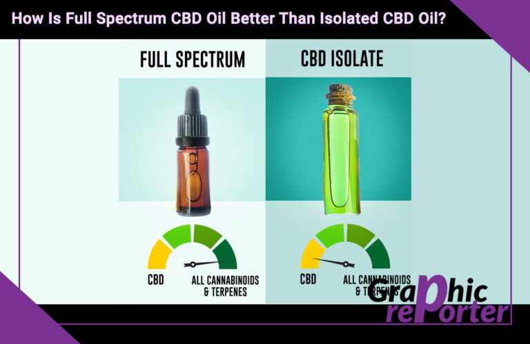 How Is Full Spectrum CBD Oil Better Than Isolated CBD Oil?