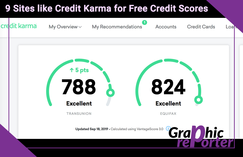 Sites like Credit Karma for Free Credit Scores