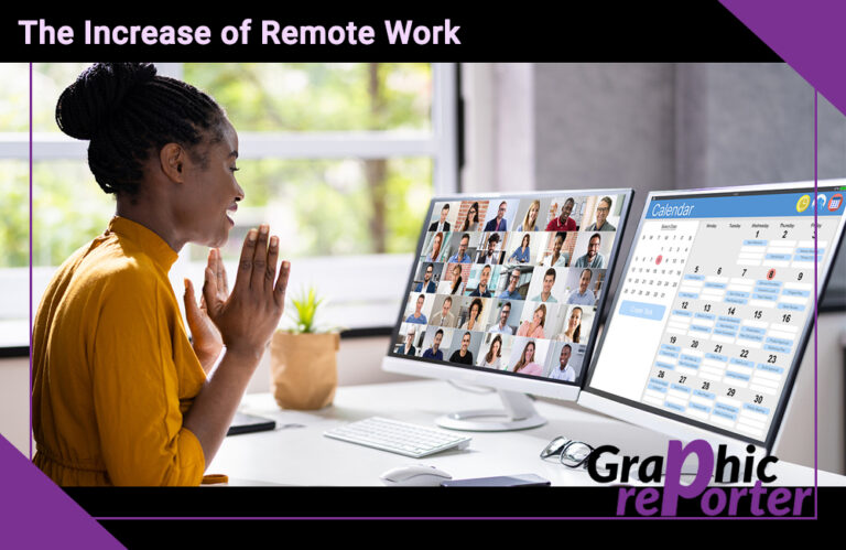 The Increase of Remote Work: How Technology is Transforming the Future of Work and Workplace Culture