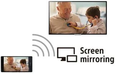 Mirror Samsung Galaxy A21/A21S/A22 To TV Via Smart Connect